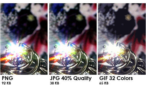 PNG vs JPG vs GIF same image in jpg, png and GIF formats to show their different qualities and sizes