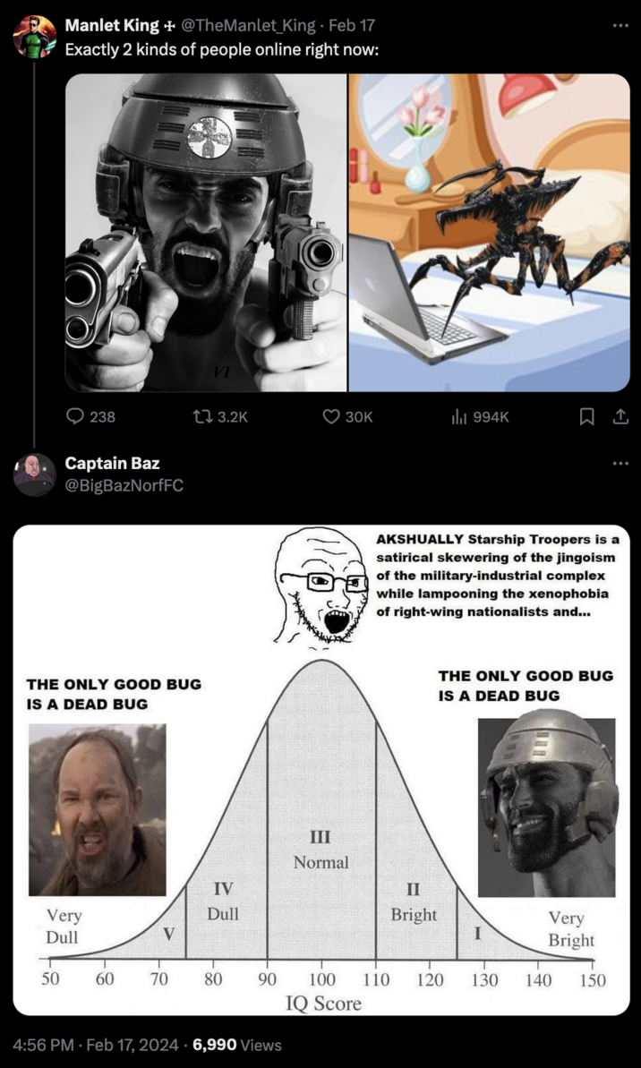 Starship Troopers Discourse Manlet King + @TheManlet_King. Feb 17 Exactly 2 kinds of people online right now: 50 238 Captain Baz @BigBazNorfFC THE ONLY GOOD BUG IS A DEAD BUG Very Dull V 60 70 VI 3.2K [V Dull 80 90 4:56 PM. Feb 17, 2024 6,990 Views 30K III Normal 100 IQ Score II Bright ₁994K AKSHUALLY Starship Troopers is a satirical skewering of the jingoism of the military-industrial complex while lampooning the xenophobia of right-wing nationalists and... 110 120 口企 THE ONLY GOOD BUG IS A DEAD BUG I Very Bright : 130 140 150