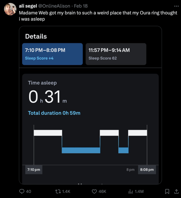 Oura ali segel @OnlineAlison Feb 18 Madame Web got my brain to such a weird place that my Oura ring thought i was asleep Details 7:10 PM-8:08 PM Sleep Score +4 Time asleep 0h31m Total duration Oh 59m 7:10 pm 40 1.4K 11:57 PM-9:14 AM Sleep Score 62 ¦ 46K 8pm 8:08 pm ₁1.4M 口企